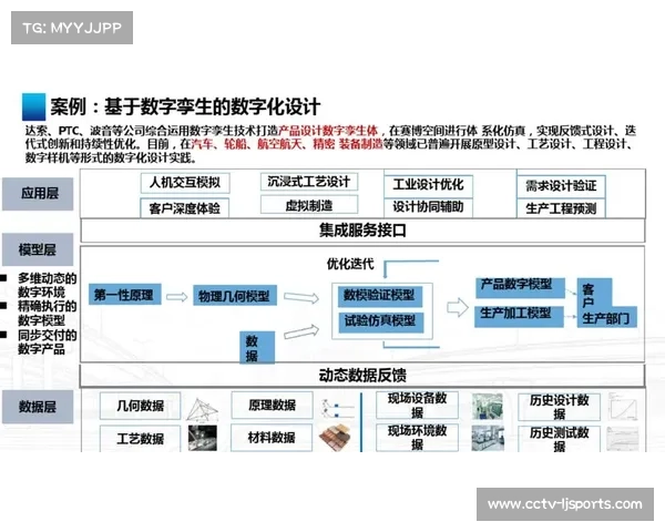 中学生赛事数据化转型探索:基于千人战术报告生成的全新模式分析 中学生赛事数据化转型探索:基于千人战术报告生成的全新模式分析