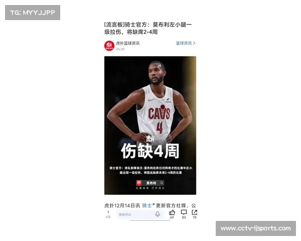 骑士米切尔加兰兼容性问题凸显,沃尔公开批评 骑士米切尔加兰兼容性问题凸显,沃尔公开批评